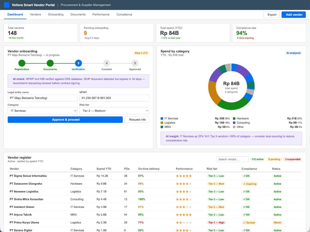 Voltora Smart Vendor Portal